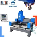 ¿Cuáles son los sistemas de lubricación de una máquina CNC para piedra de 5 e...